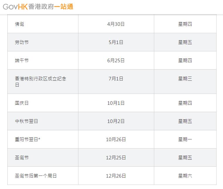 有關(guān)香港2020年中秋國慶放假安排