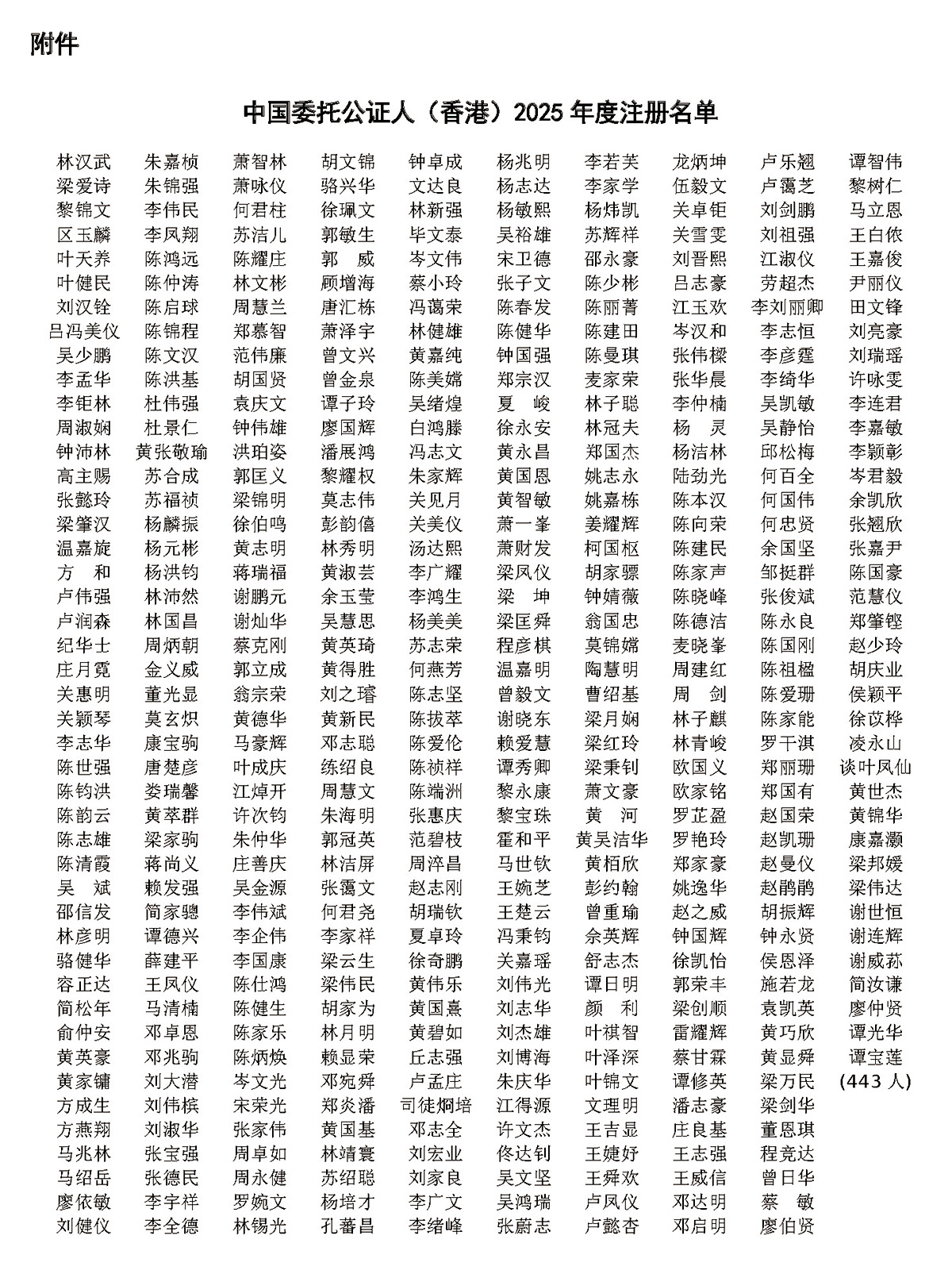 中國(guó)委托公證人（香港）2025 年度注冊(cè)名單
